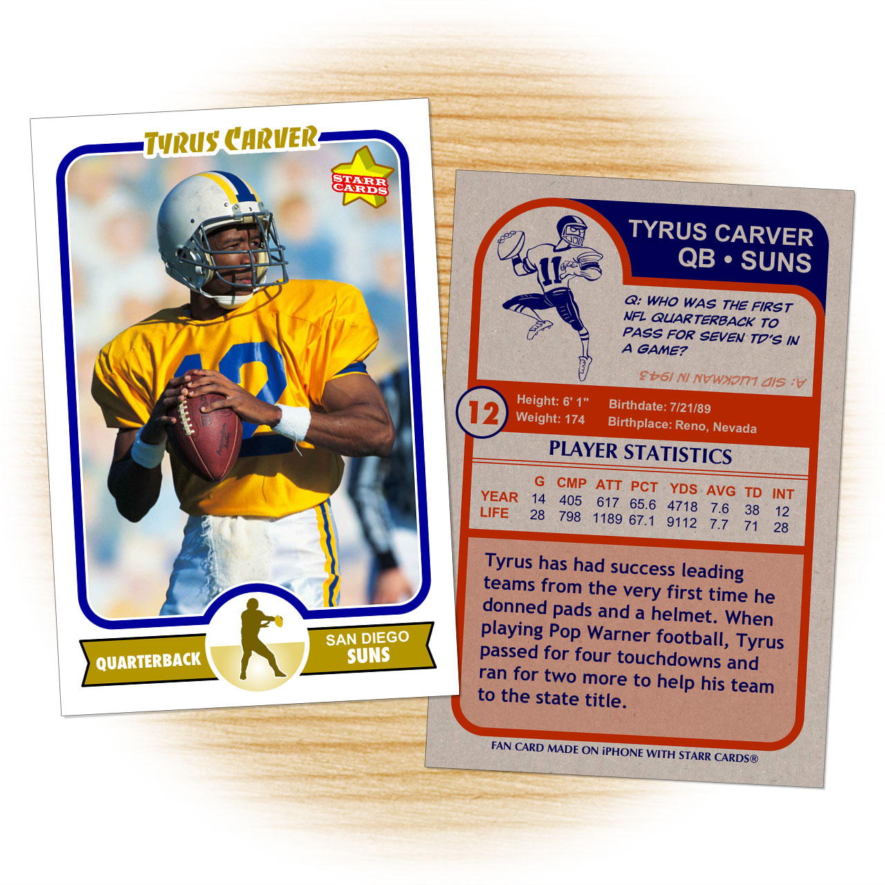 Custom Football Cards - Retro 75? Series Starr Cards